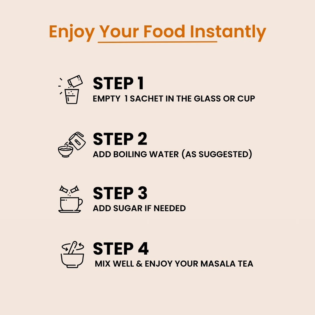 Masala Tea (Pack of 5) ( Ginger + Whole Spices )