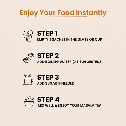Masala Tea (Pack of 5) ( Ginger + Whole Spices )